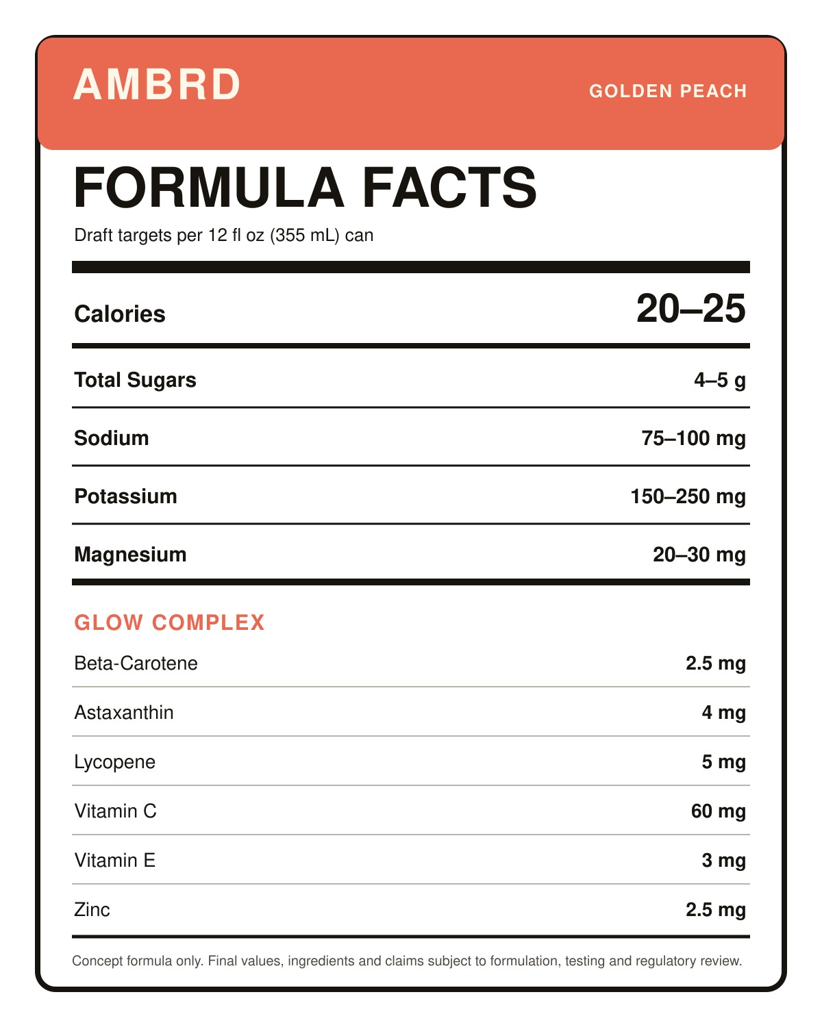 AMBRD Golden Peach formula facts panel listing calories, sugar, coconut-water electrolytes, and the carotenoid Glow Complex